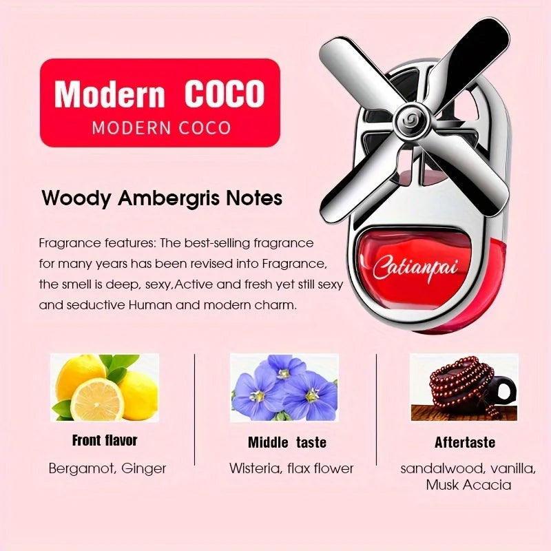 2-Pack Stylish Car Air Vent Perfume Clip | Sleek Interior Fragrance Diffuser & Decorative Accessory