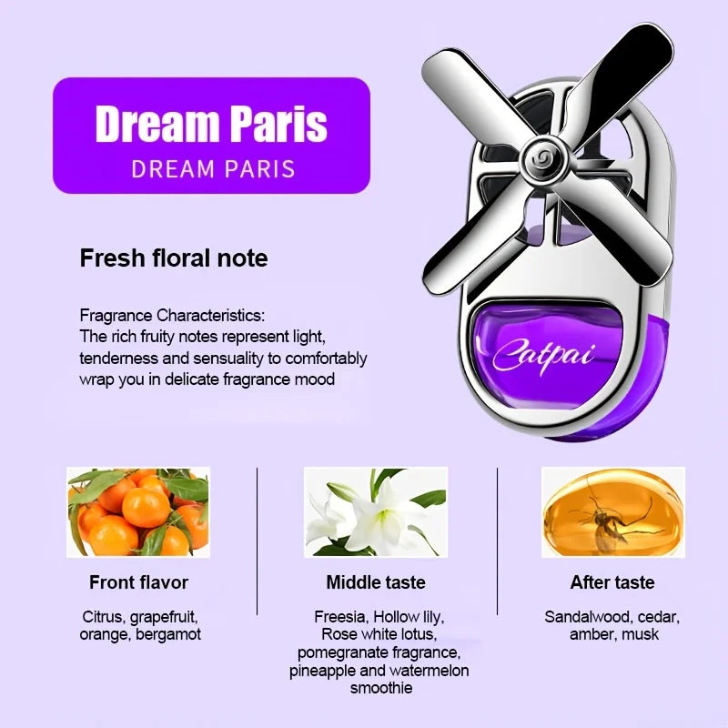 2-Pack Stylish Car Air Vent Perfume Clip | Sleek Interior Fragrance Diffuser & Decorative Accessory